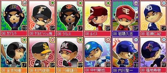 2008年度選手カード