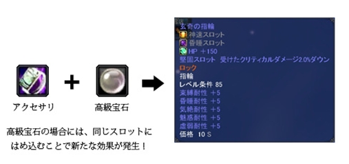 宝石システム 高級宝石