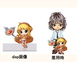 エイルアバター
