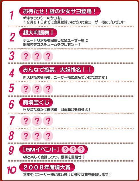 魔境奇談・完全開放10 大イベント