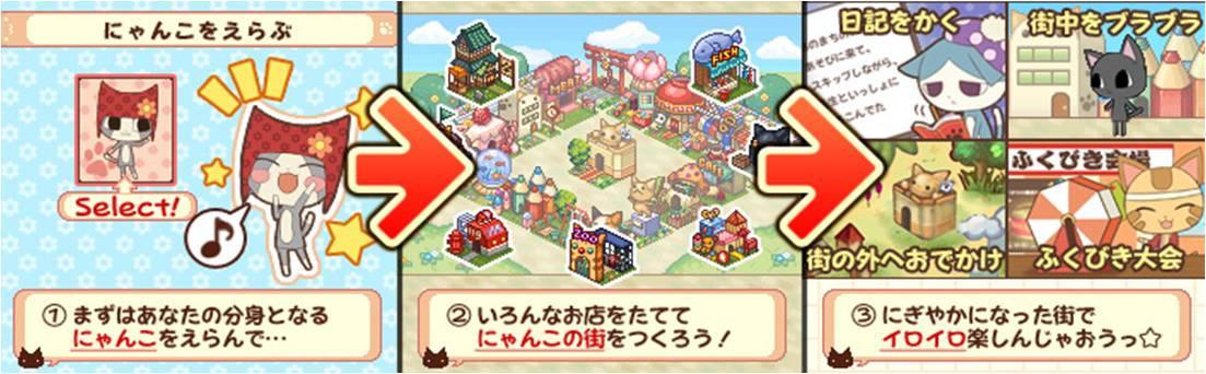 『つくろう! にゃんこの街』の楽しみ方