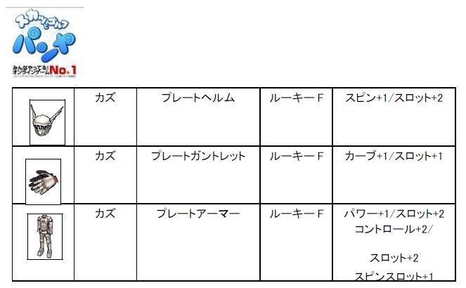 ファンタジー衣装第2弾詳細(2)