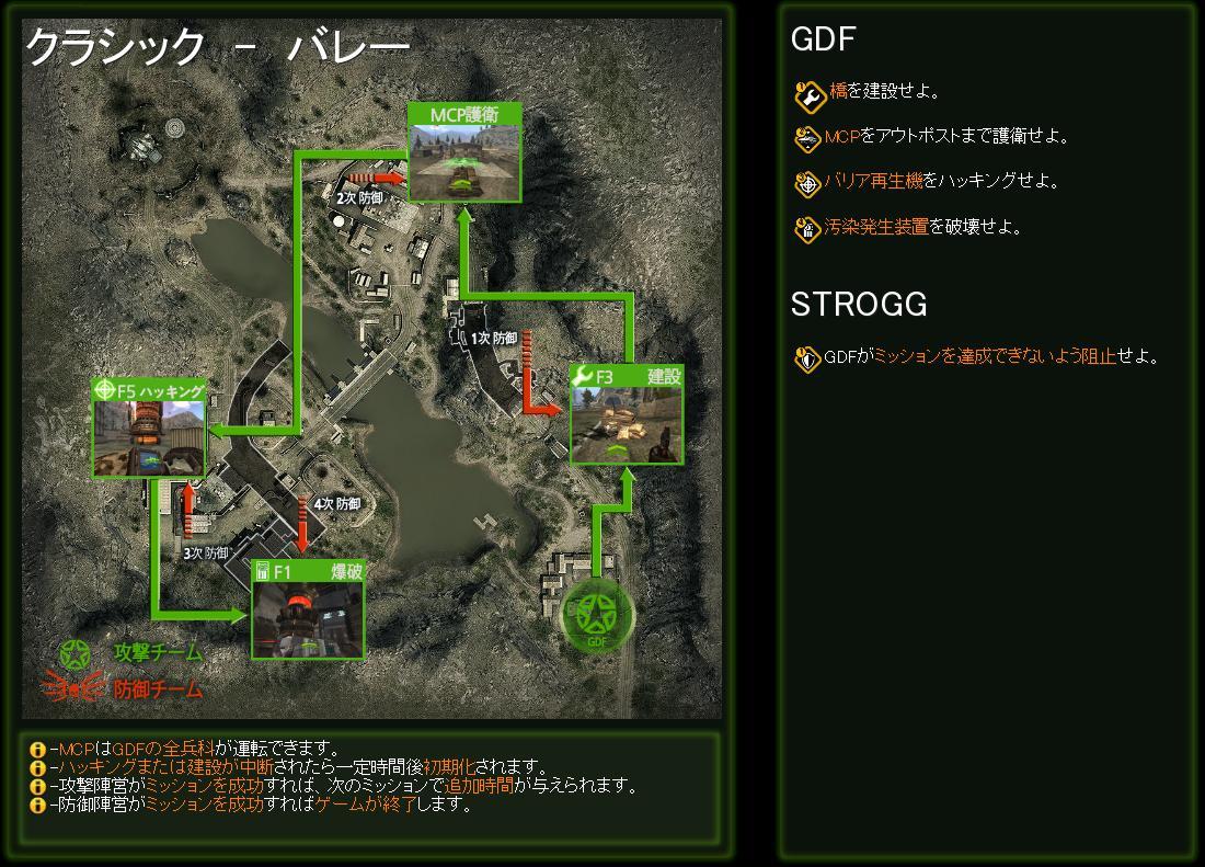 バレー
