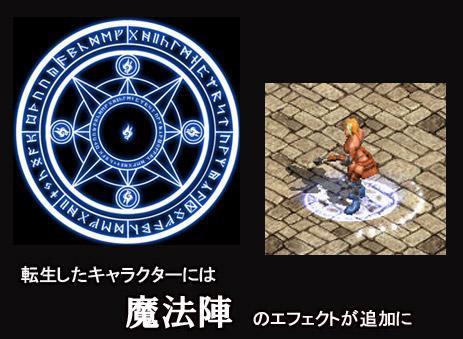 転生キャラクター