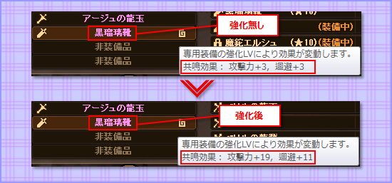 共鳴装備 説明