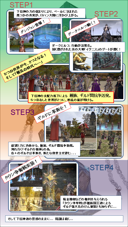 戦乱の時代イメージ