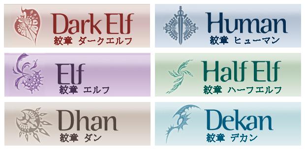 各種族紋章イメージ