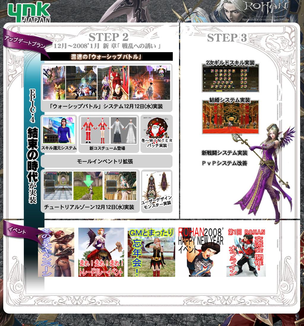 戦乱への誘い STEP 2