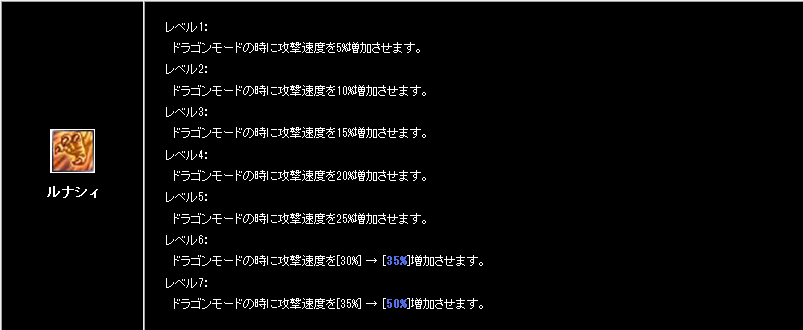 ルナシィ 調整内容