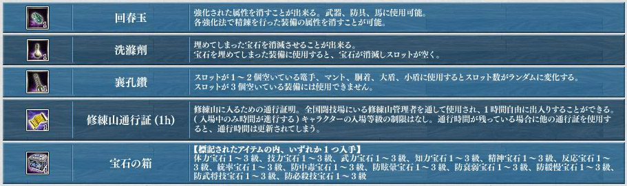 新商品