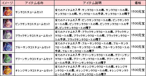 クリスマスコスチューム