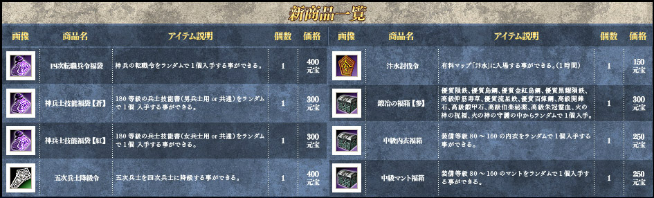 新商品