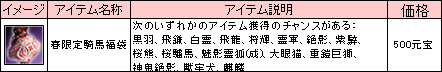 春限定騎馬福袋