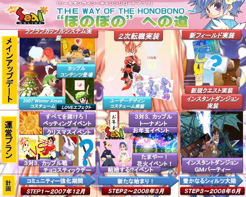 THE WAY OF THE HONOBONO 〜“ほのぼの”への道