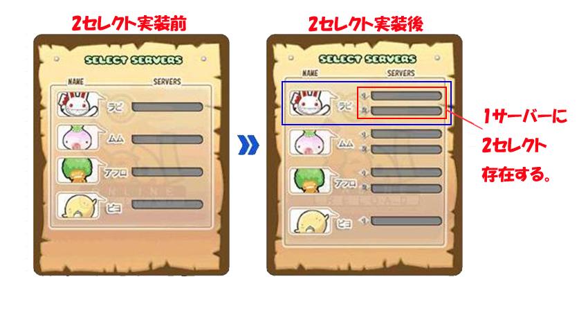 2セレクト・サーバー選択画面