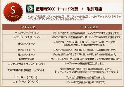 LUCKS 3週間の幸福なストーリー アイテム