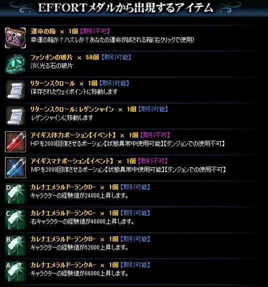 「 EFFORTメダル」から出現するアイテム