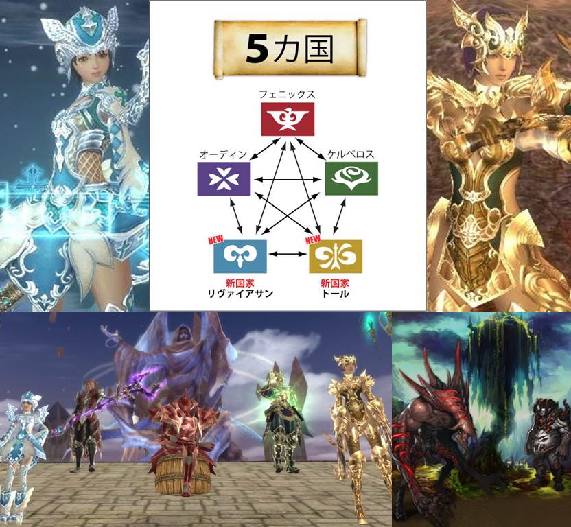 戦場のエルタ 5月29日アップデートイメージ
