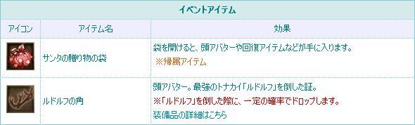 アイテム紹介