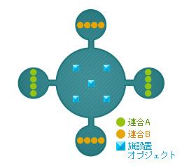 ピナスの玉座