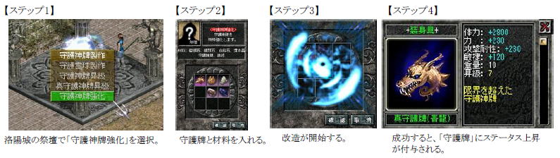 守護牌改造システム イメージ