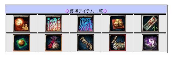 獲得アイテム一覧