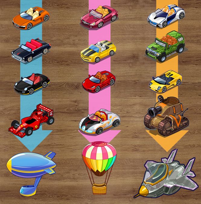 車