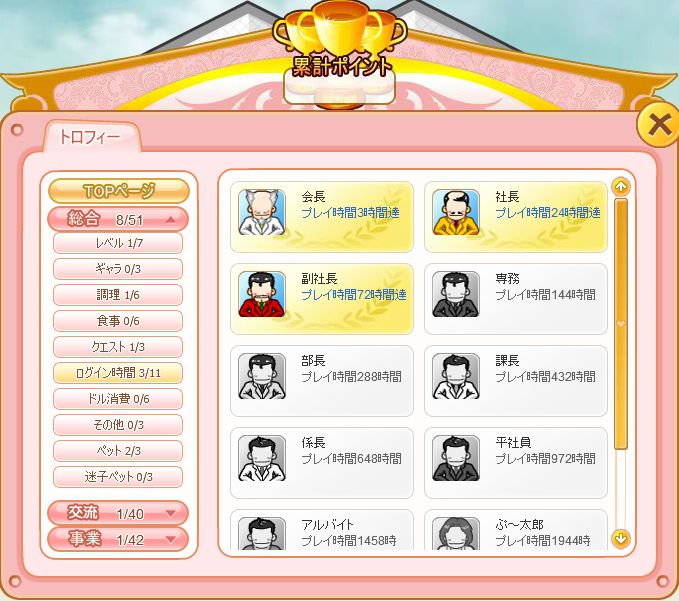 トロフィー