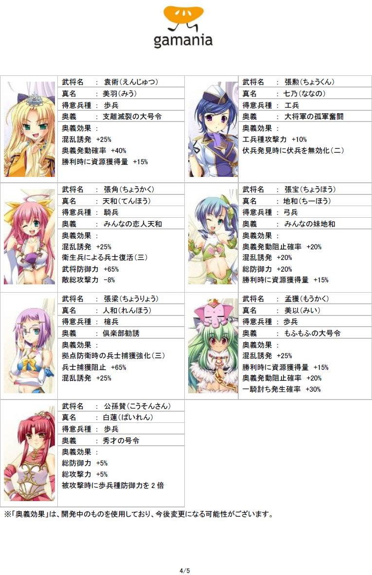 恋姫無双 張角 0079 恋姫無双 張角 0079