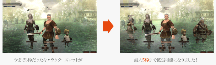 キャラクタースロット拡張