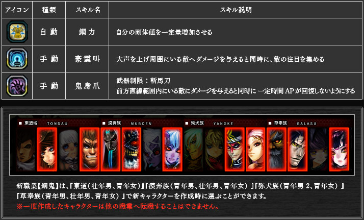 鋼鬼 スキル スクリーンショット