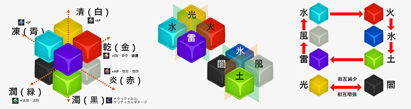 新システム「角印」
