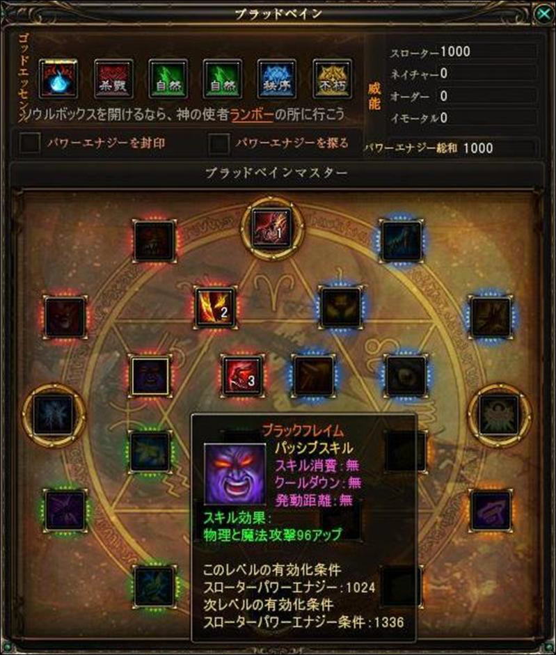 ブラッドペイン