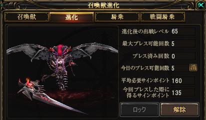 ゾディアックサイン